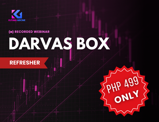 Darvas Box [REFRESHER]